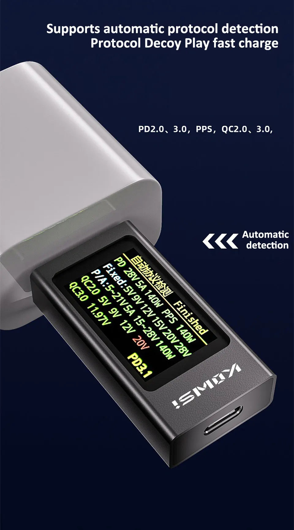KWS-X1 4V-30V 12A Type C Tester Voltmeter Ammeter TYPE-C Fast Charge Detection Trigger Capacity Measurement Ripple Measurement