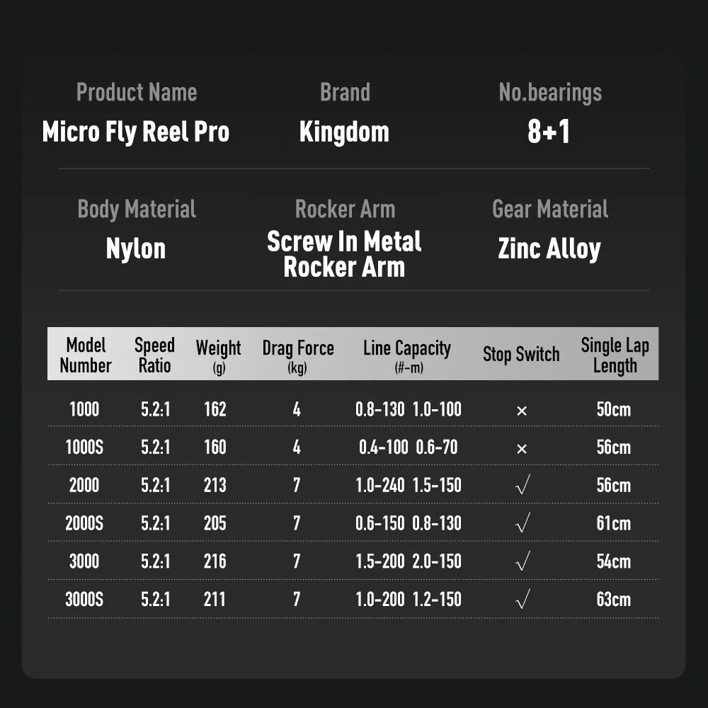Kingdom Micro Fly Pro Fishing Spinning Reel 160g Ultralight 8+1BB 7KG Max Drag 5.2:1 Freshwater Saltwater Reel Bass Pike Fishing