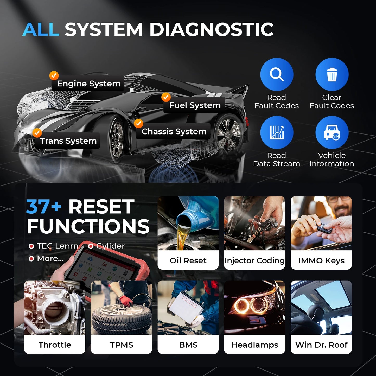 LAUNCH X431 PROS V5.0 Diagnostic Tools OBD2/OBD1 Car Scanner PROS V Diagnostic Tool All System Automotive Tool ECU Coding