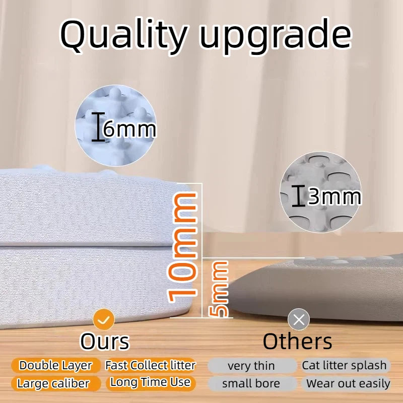 Honeycomb Cat Litter Mat - 2-Layer EVA Sand Trapping Pad – photo 6
