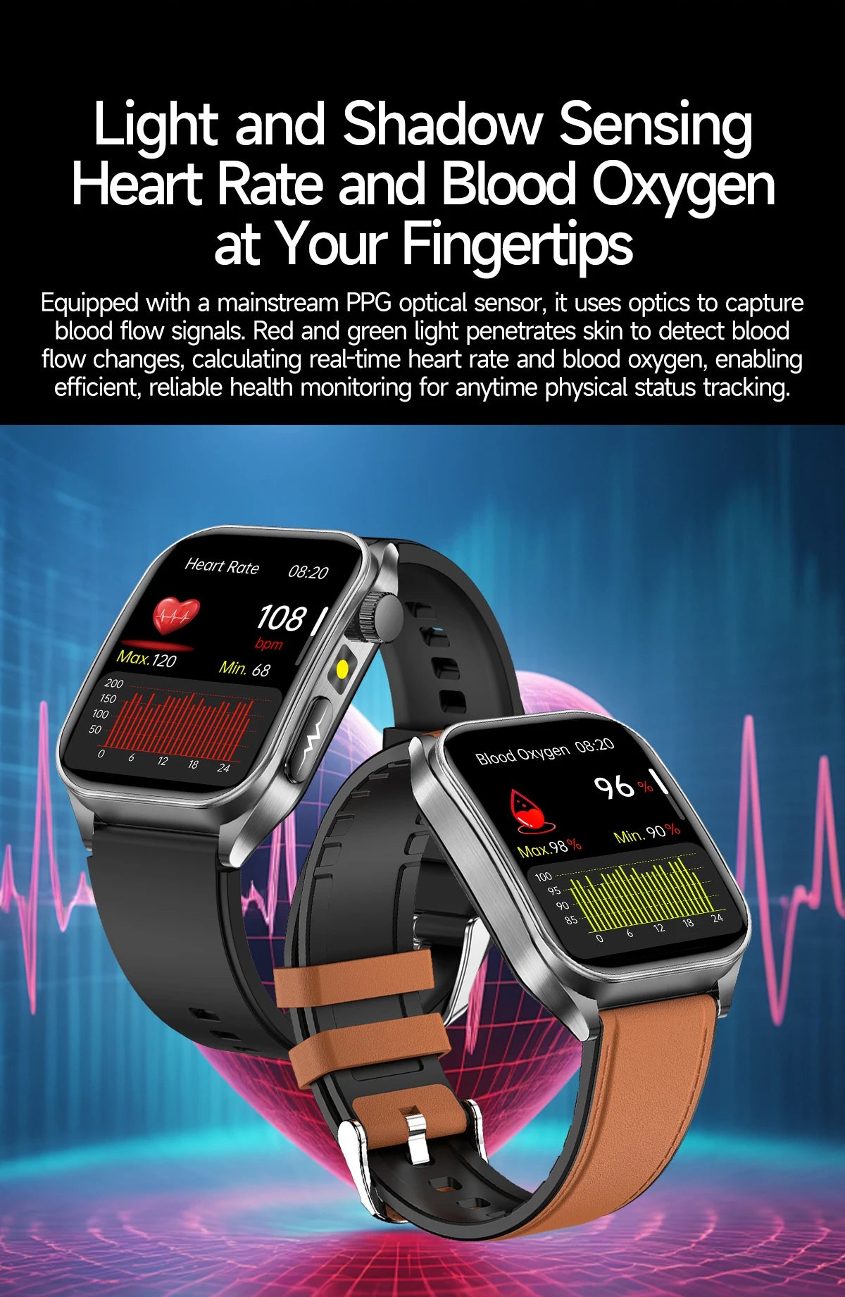 2026 AI-GPT ECG Health Smartwatch – Blood Pressure, Lipid, Uric Acid & 650nm Dual-Probe Laser | Men & Women
