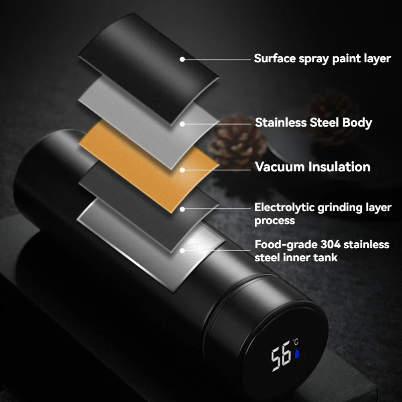 500ML Smart Thermos Bottle – LED Temperature Display Vacuum Flask | Insulated Sports Water Cup