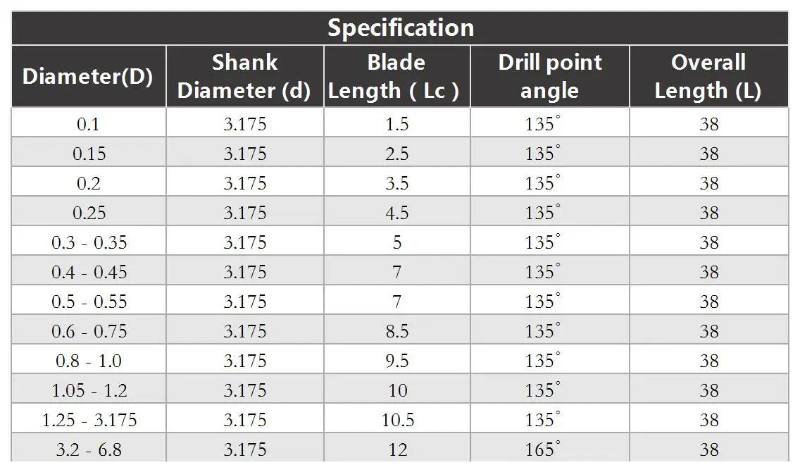 PCB Micro Drill Bits, 3.175 mm Shank, 0.1 to 6.8 mm