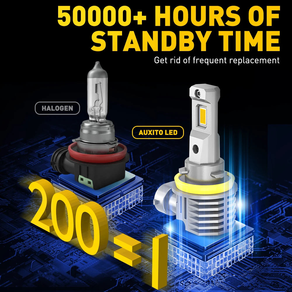 AUXITO 2Pcs 16000LM H8 H11 LED CSP Chip Fog Lights Bulb HB4 9006 9005 HB3 LED Lamp Headight For BMW Toyota 6500K White Yellow