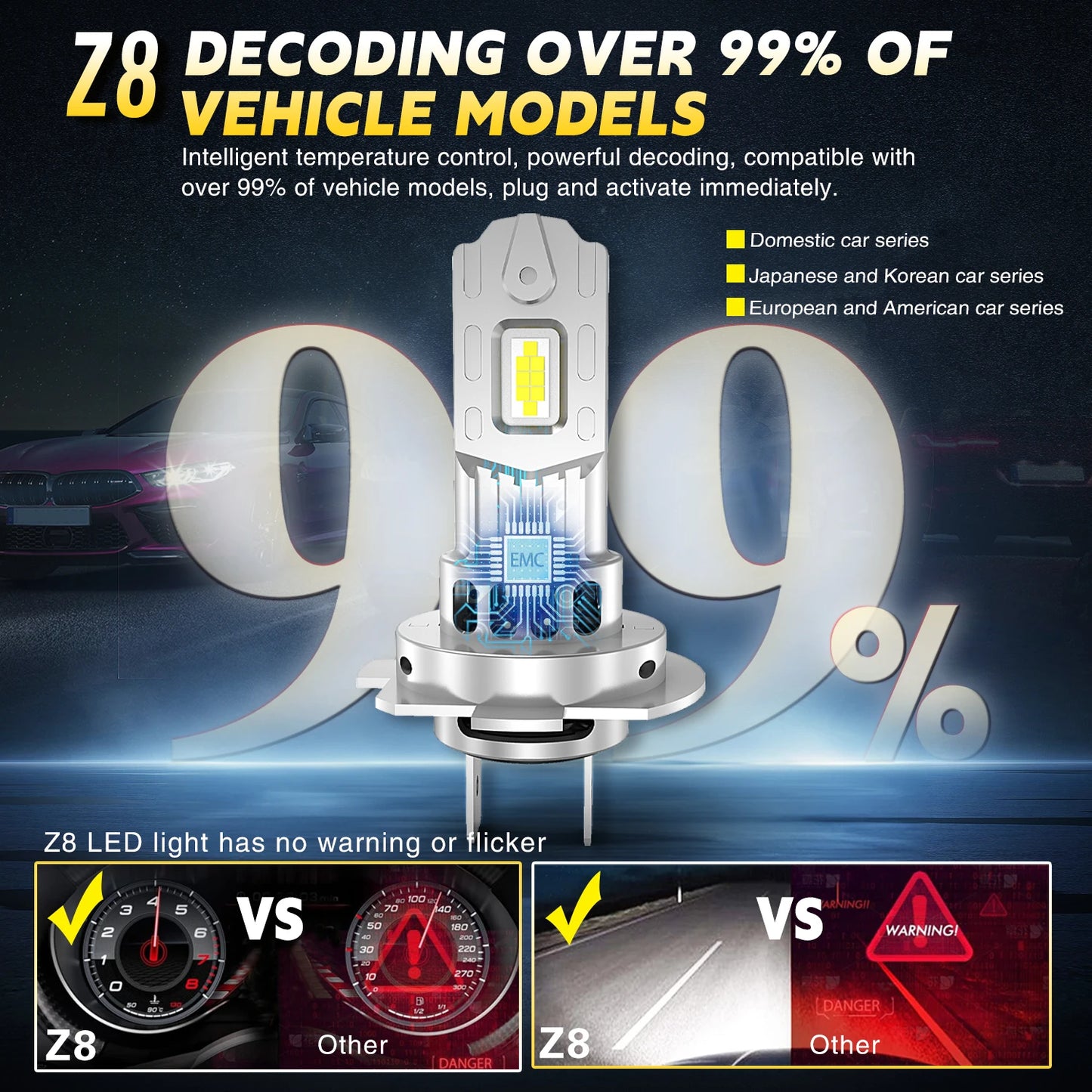 H7 LED Bulb H4 Headlight for Car CANBUS 1500W High Power Auto Lights 6500K Mini Wireless Turbo Fan Automobile LED Headlamp 12V