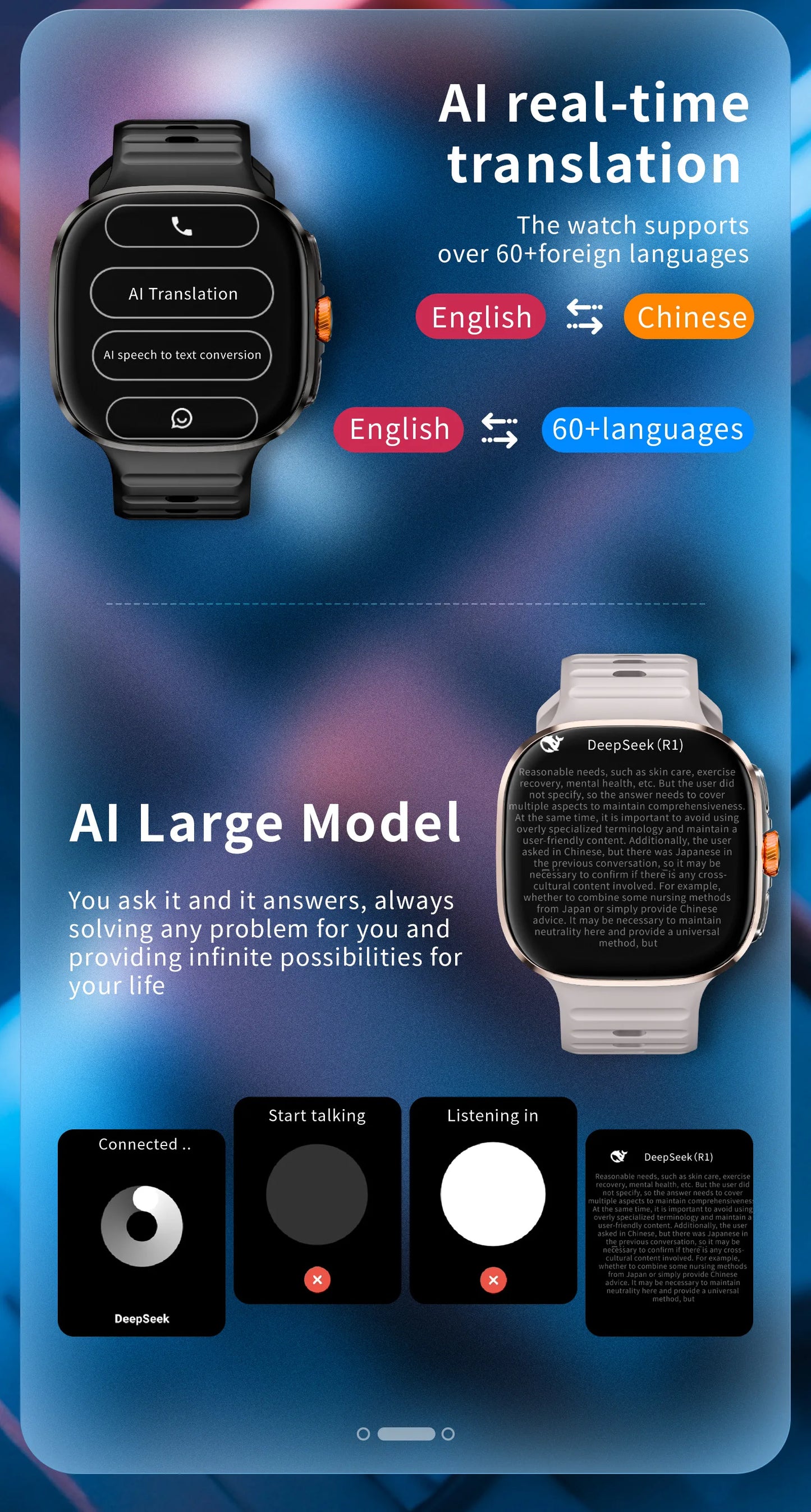 LOKMAT New APPLLP 6 MAX Android Smart Watch Phone Amoled Touch Screen Rotating Camera AI Translation Function Chatgpt