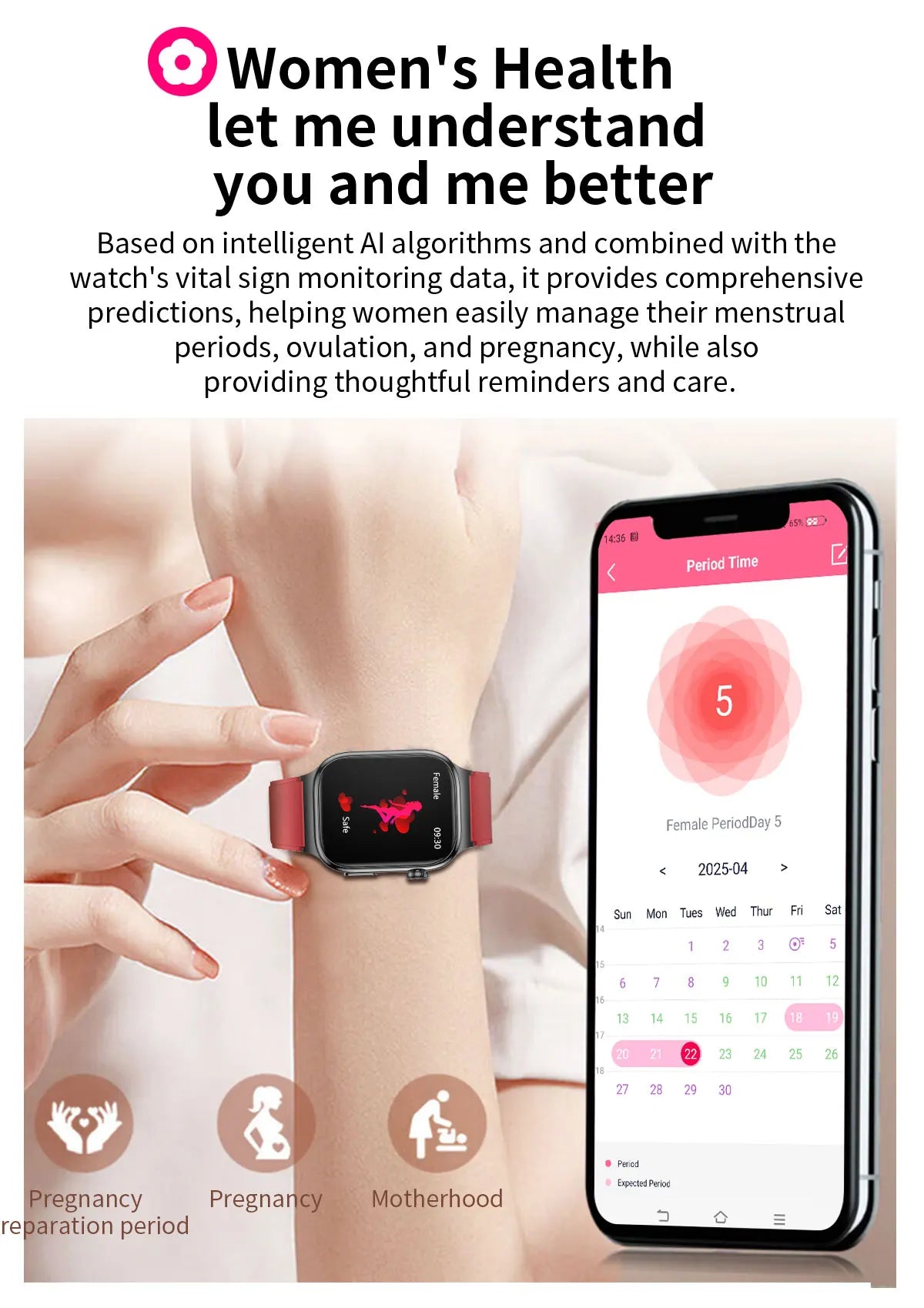 2026 Five-Organ Health Smart Watch – Body Fat, Uric Acid, ECG, Blood Pressure & Bluetooth Call | Men & Women