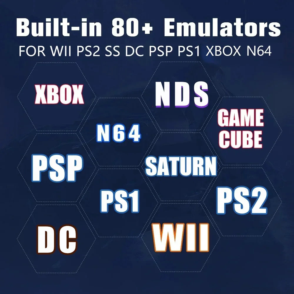 Super Console U7 Game Console — Windows 11, 4GB RAM, 80 Emulators, Plug-and-Play TV