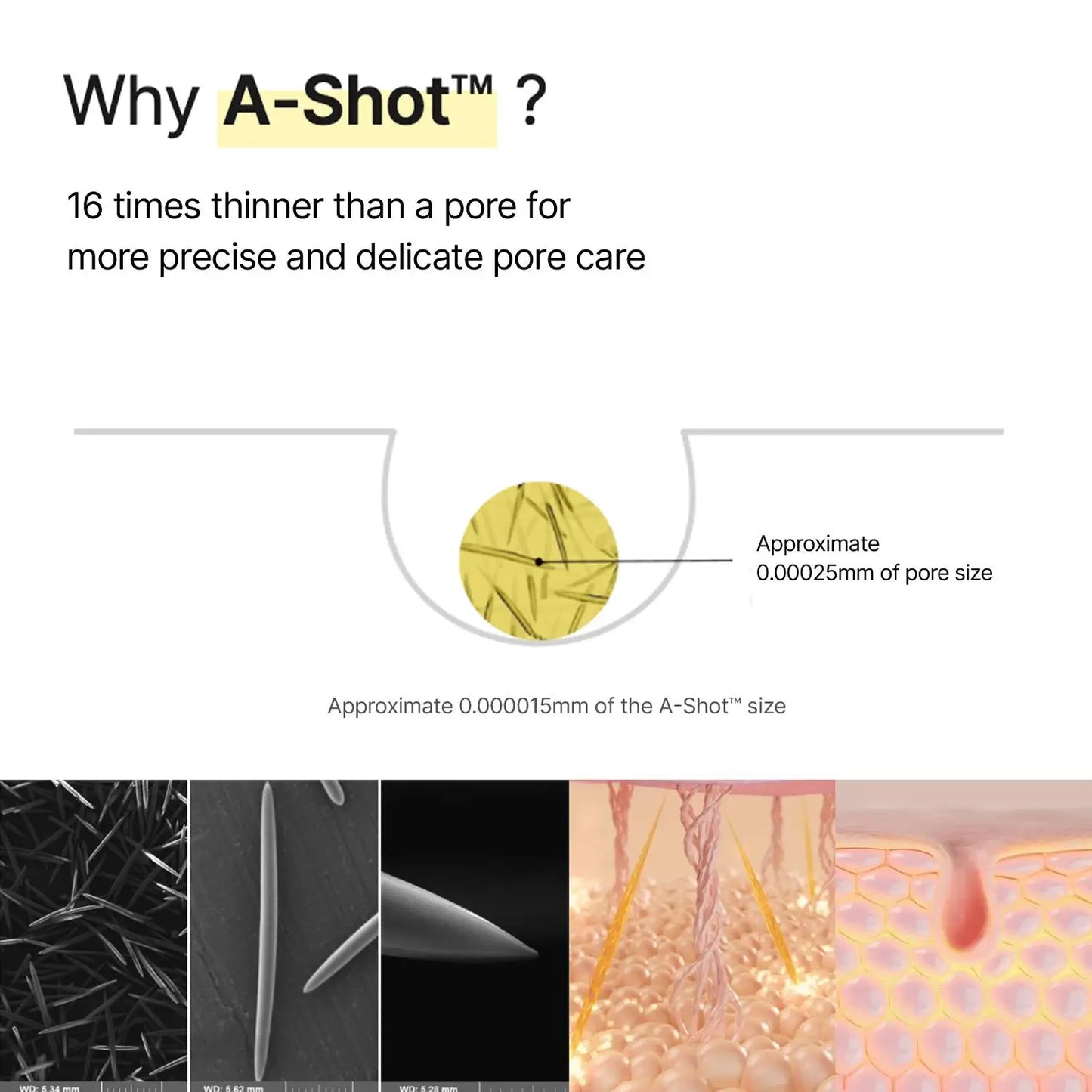 Vita A Retinal Shot Tightening Booster — Pore Minimizer, 15ml