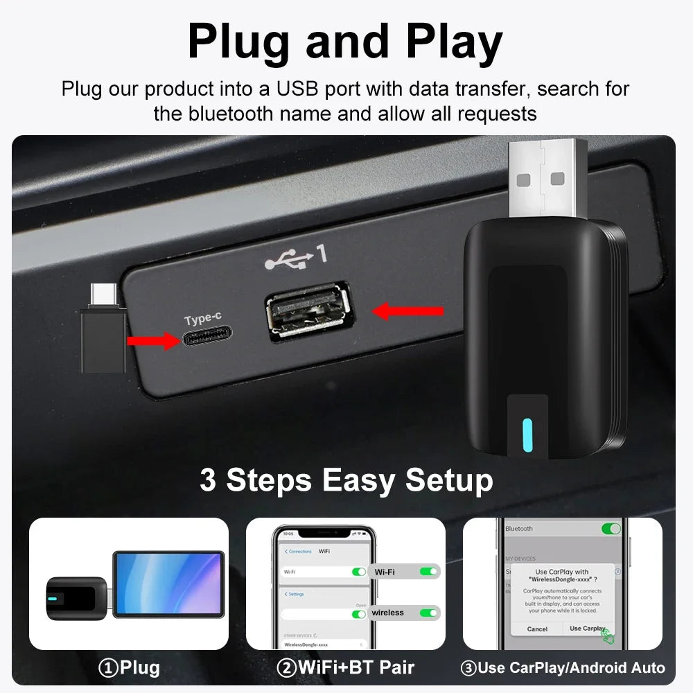 FLIXIVI Mini Wireless CarPlay & Android Auto Adapter — USB Plug and Play AI Box