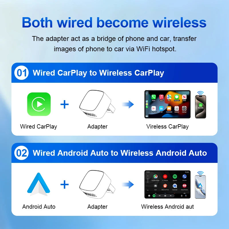 Wooboobox 2in1 Adapter Wireless CarPlay Android Auto Dongle AI Smart Box 2026 New 5G WiFi For Car with Wire CarPlay Android Auto