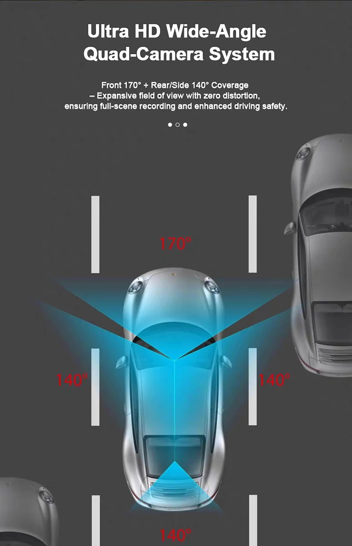360° Car DVR Dash Cam 4 Lens Front Rear Left Right Inside IPS Screen Rotatable Lens Night Vision 24H Parking G-Sensor Black Box