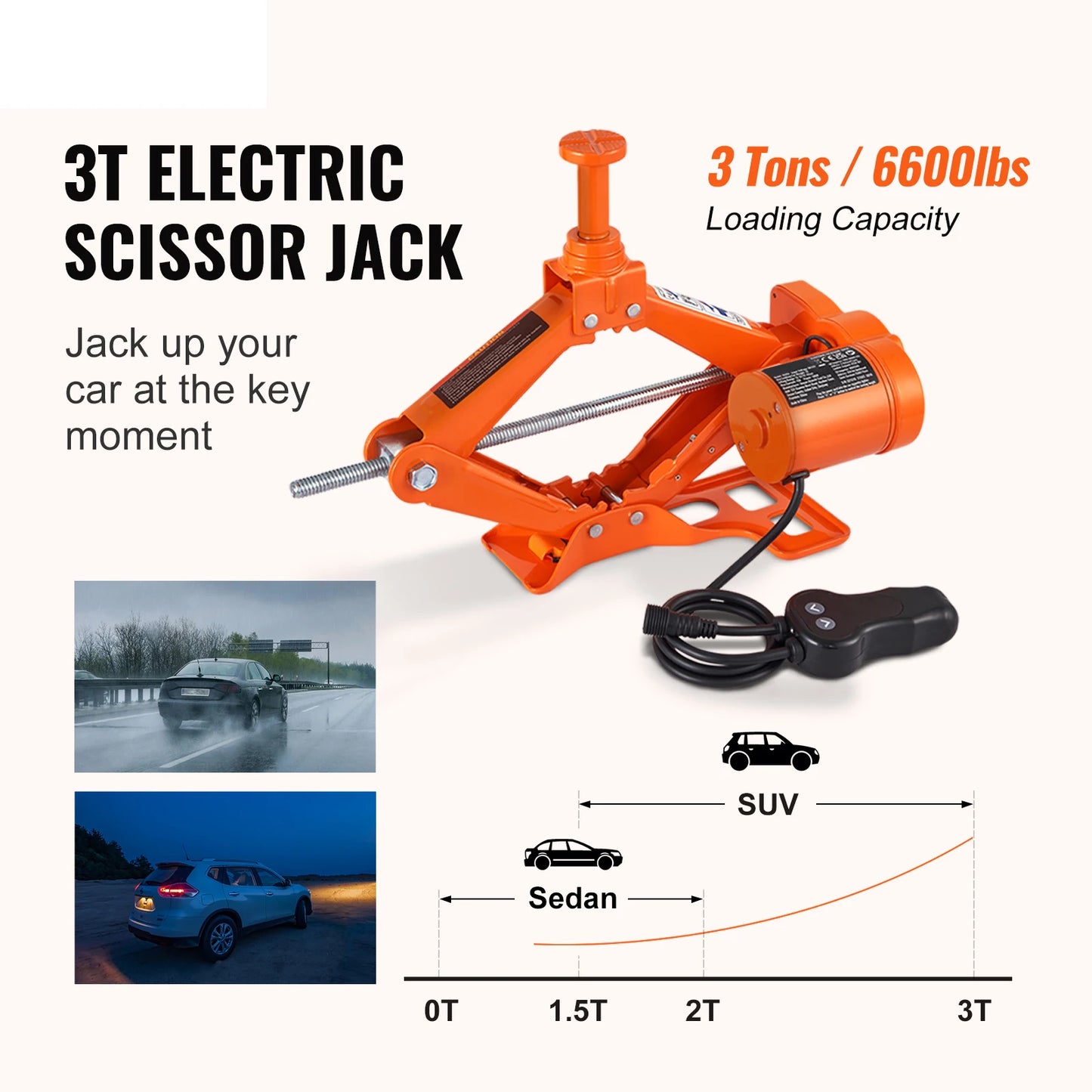Electric Car Jack 3/5 Ton 12V – Scissor & Hydraulic Jack with Tire Inflator for Truck & SUV
