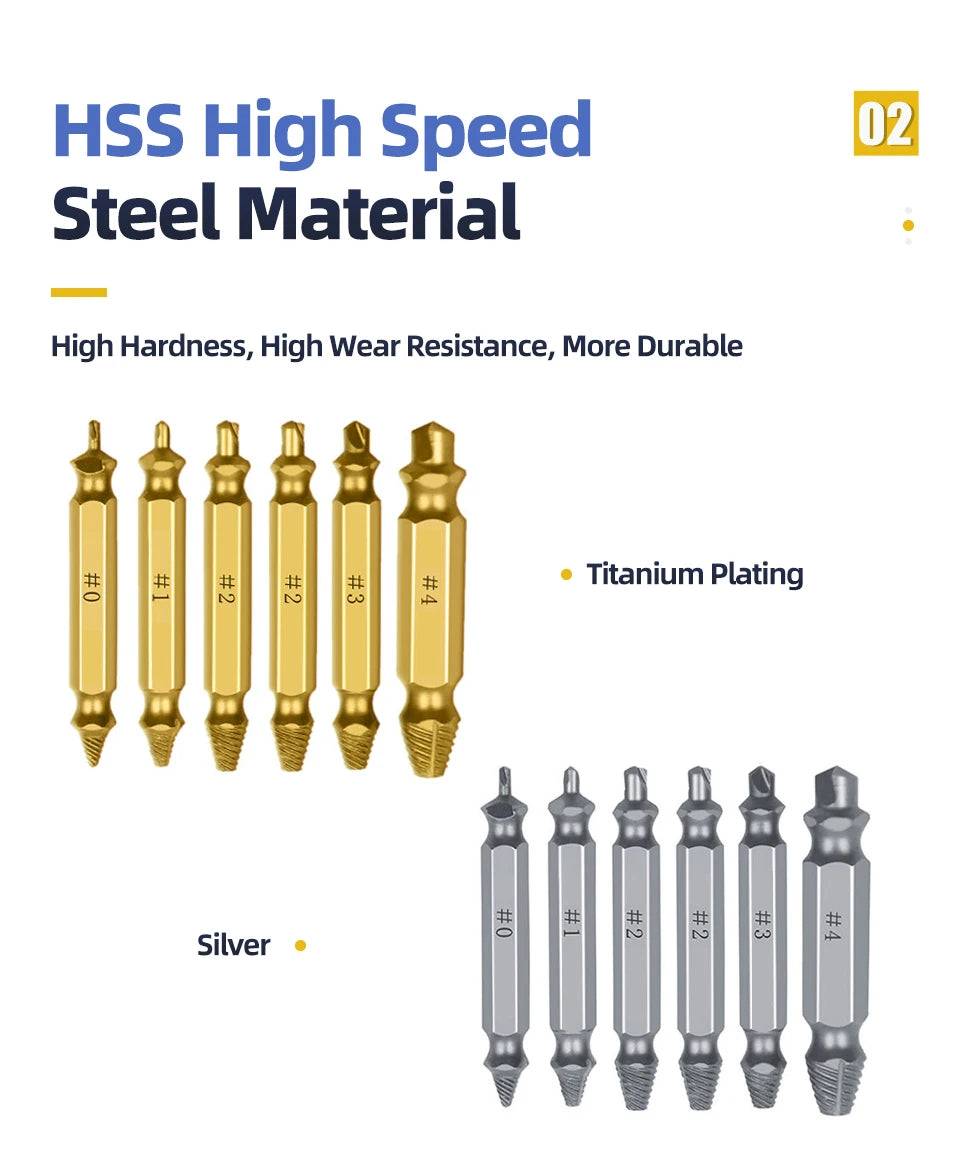 TOOLEYE Damaged Screw Extractor Set Center Drill Bit Set Woodworking Tools Broken Bolt Extractor Bolts Screws Remover Extractor