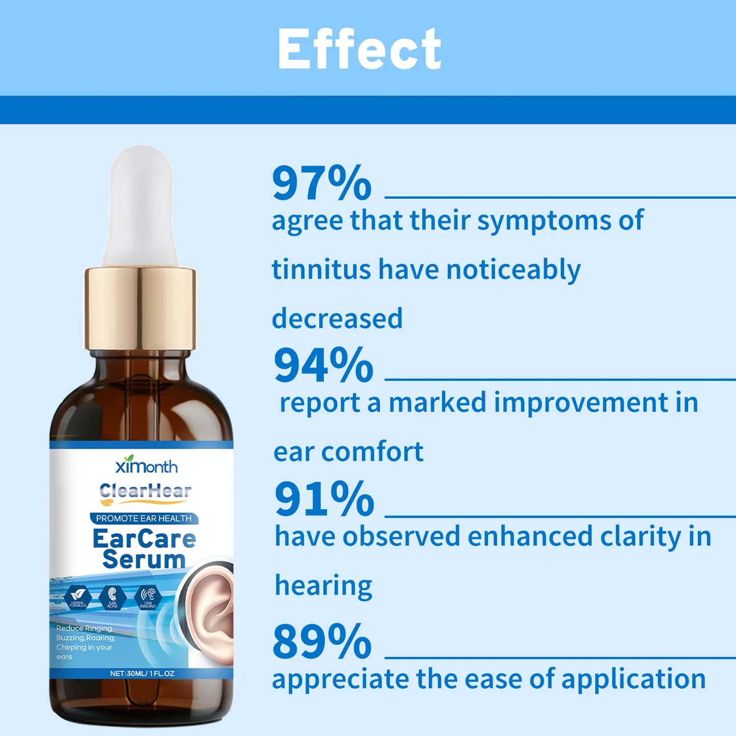 Soothing Herbal Ear Care Drops — Gentle Daily Ear Cleansing Serum