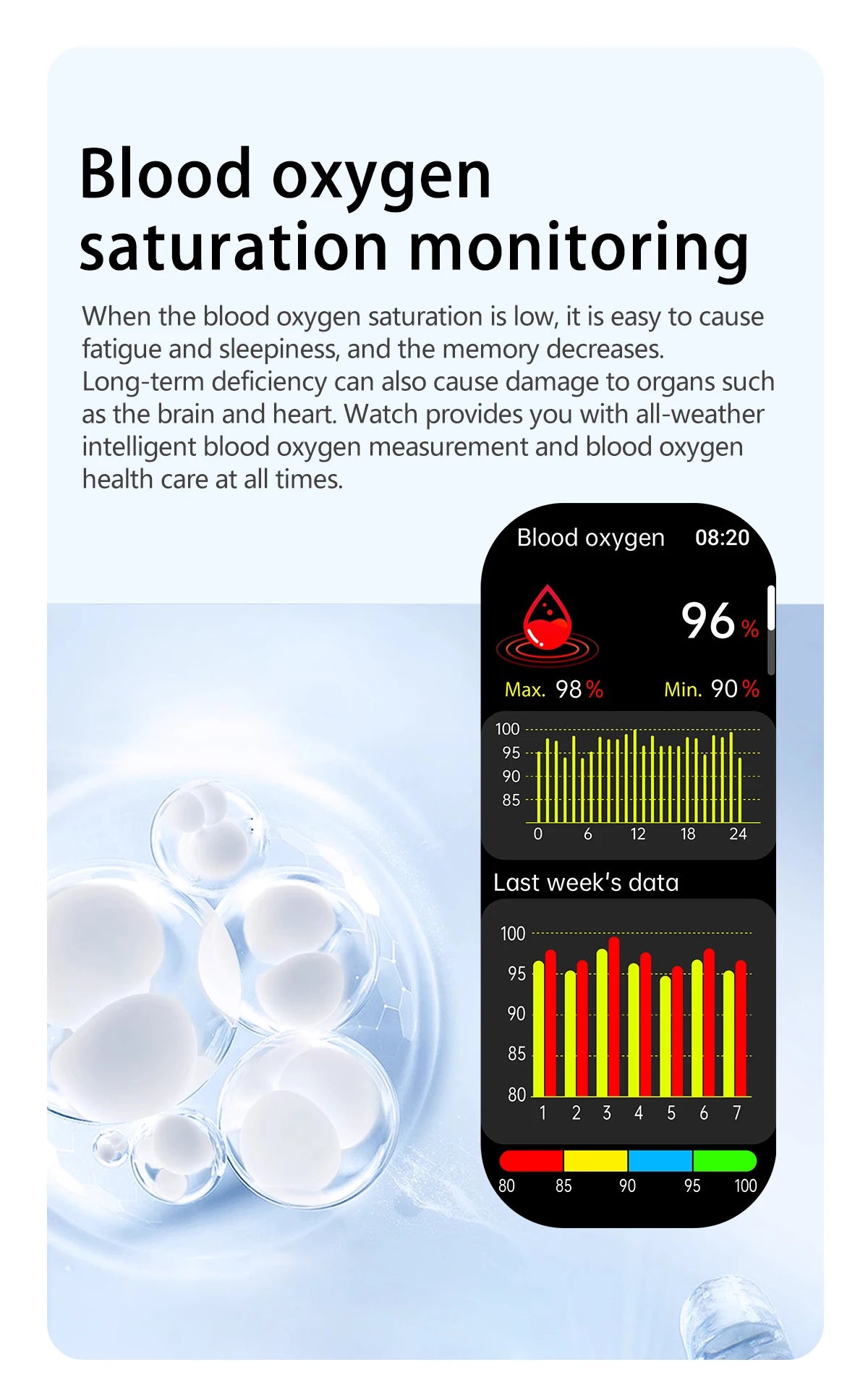 2026 New Upgrade AI Diagnostic  Airbag  Precise Blood Pressure Health SmartWatch Uric Acid ECG Blood lipids Smartwatch Men Women