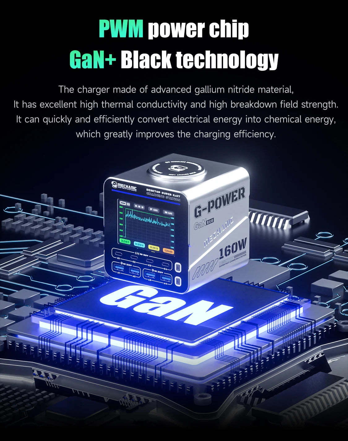 MECHANIC G-POWER Series 115W/160W Desktop Super Fast Charging Station Type-C USB Port 15W PD QC3.0 GaN Wireless Charging Support