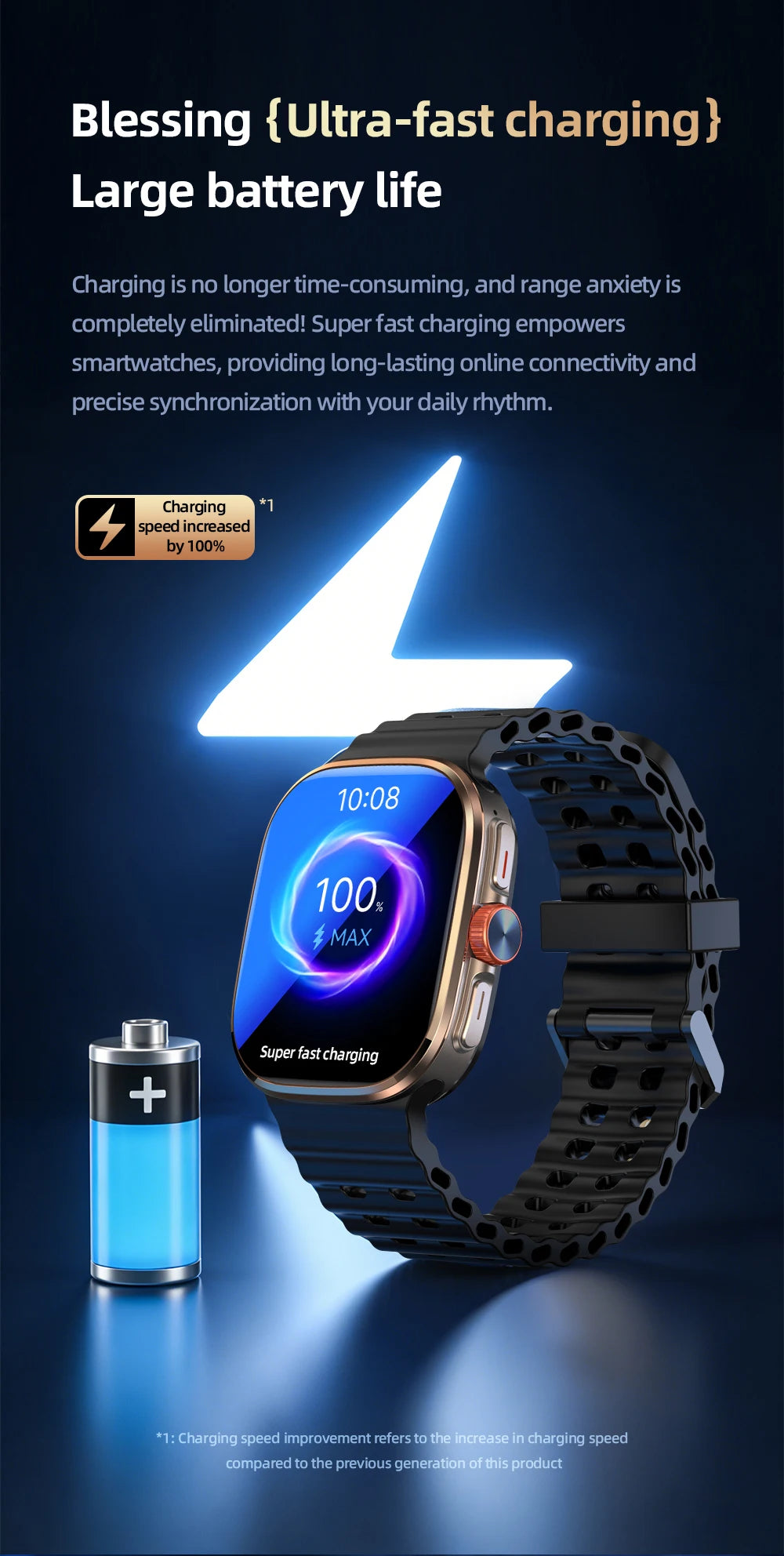 M99 Mini New Package 2.29inch Amoled Smartwatch 5G LTE Android 13.0 Smart Watch With Touch ID Fingerprint unlock GPS WIFI Sim