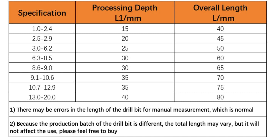 Carbide Drill Bit Set HRC55 0.5-20mm, Tungsten Steel CNC Bits
