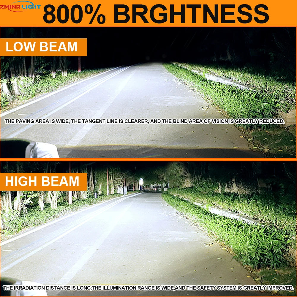 LED H7 H4 H1 Bulbs for Car Headlight CANBUS Turbo Fan Auto Lights Super Bright Mini LED Headlamp 6000K White Lamp 12V Plug&Play