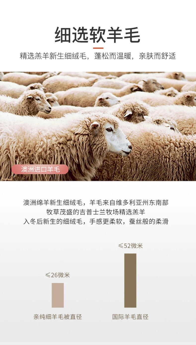 Wool Mattress Topper, Thick Warm Bed Pad