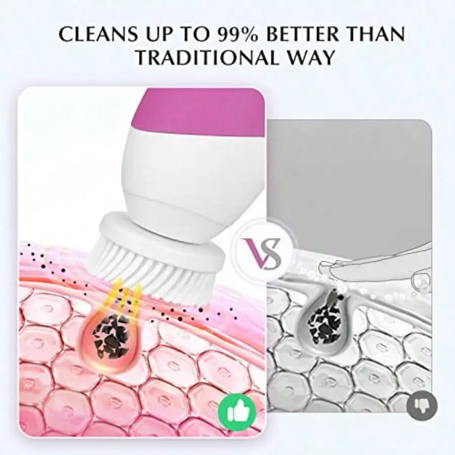 Facial Cleansing Brush Silicone Face Scrubber: 2 In1 FBS-D Electric Exfoliating Device Waterproof Deep Cleaning Exfoliation Rota