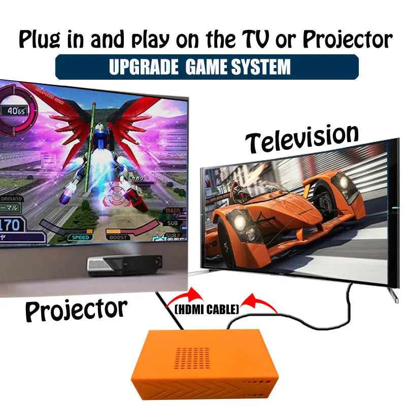 Y3 Pro Batocera Game Console — 4K HD, 60+ Emulators, Wireless Controller TV Console