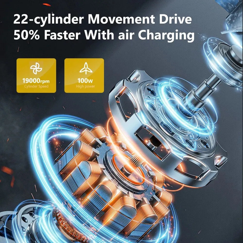 Corded Portable Car Air Pump tool Upgraded 12V 150PSI Electric Tire Inflator Pump Motorcycle Bike Ball LED Light Car Air Compressor ,tool