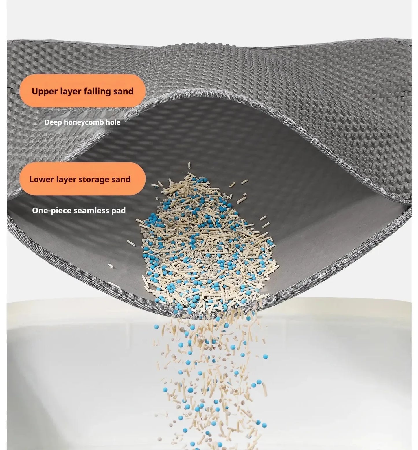 Double-layer large cat litter mat, an anti-splash mat for cat litter boxes, a filtering mat and sand leakage mat, a cat product