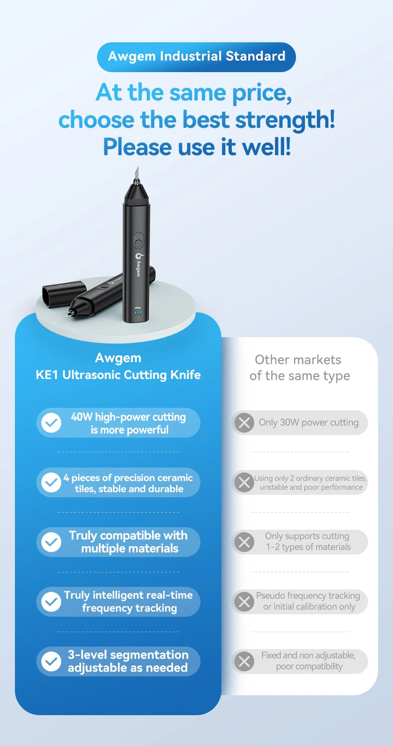 Awgem 40KHz Handheld Ultrasonic Cutter – Electric Carving Tool for Plastic, Resin, 3D Printing & Textile