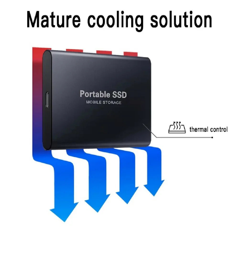 All-Scene Portable External SSD Solid State Drive | USB 3.1 Type-C