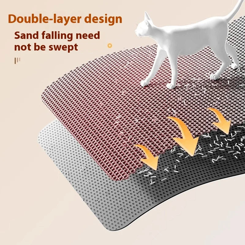 Large Waterproof Cat Litter Mat, 2-Layer Non-Slip