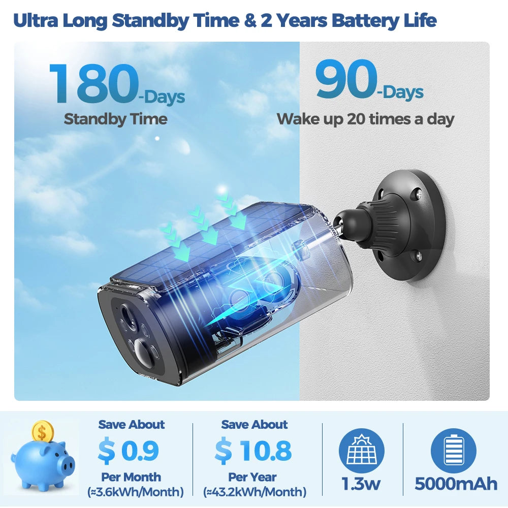 ALEVIO 2.5K Solar Security Camera — Wireless Colour Night Vision