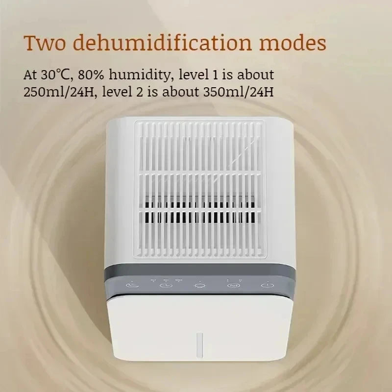 Portable Mini Dehumidifier Smart Sensing Moisture Absorber Odor Remover Reduce Damp Mold For Bedroom Office Indoor Use