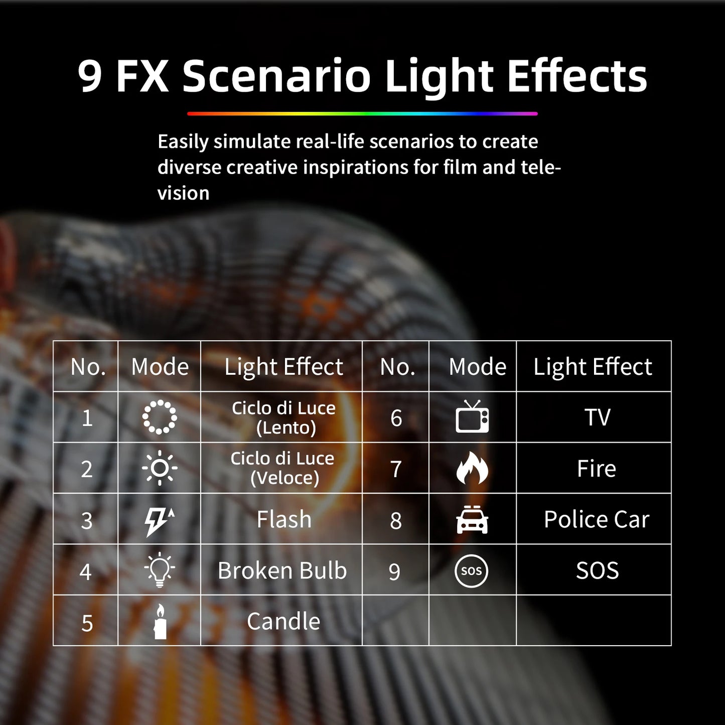 X1 RGB Video Lights Mini LED Camera Light 3000mAh Rechargable LED Panel Lamp Photo Video Lighting for Youtube Tik tok