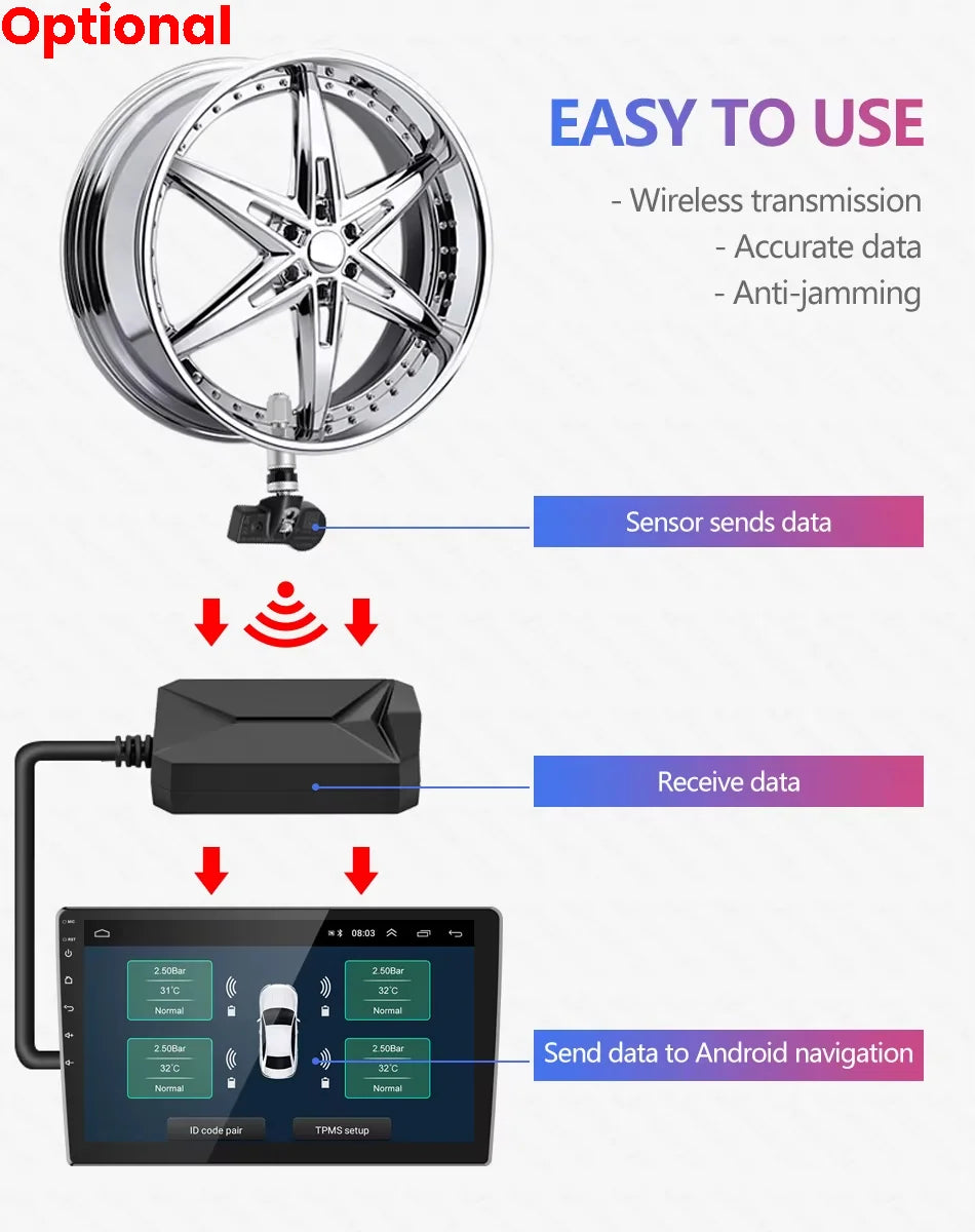 14.5" Android 15 Car radio multimedia player For Dodge RAM 1500 2500 3500 2013-2018 GPS Navigation Tesla Screen Wireless Carplay