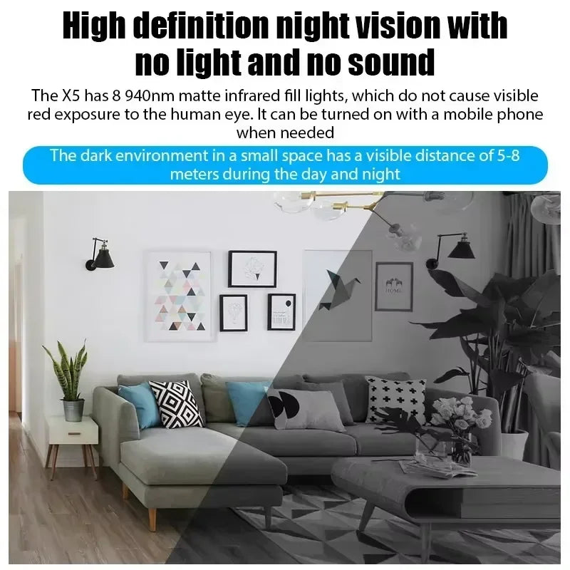 X5 Mini Security Camera — 1080P Night Vision Wireless Monitor