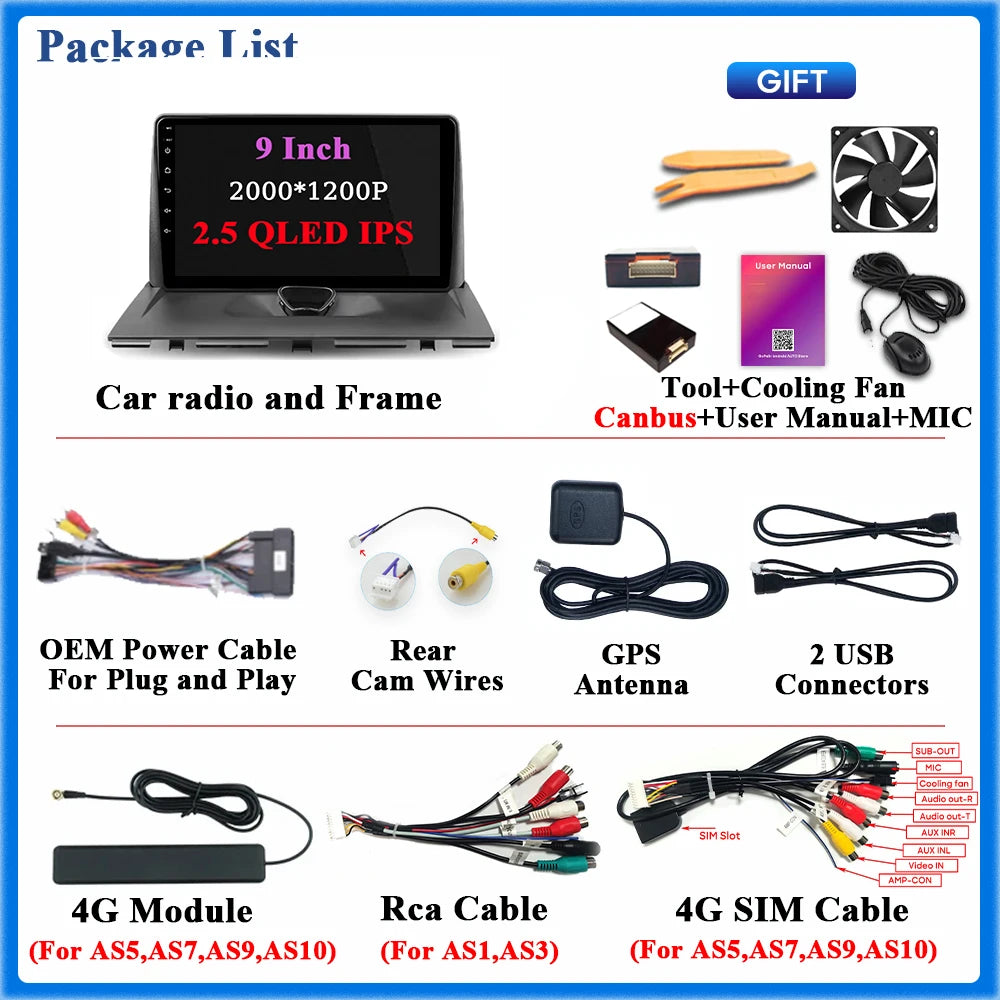 Android Car Stereo for Peugeot Expert, Citroen Jumpy, Fiat Scudo & Toyota Proace (2007–2017) — CarPlay, GPS