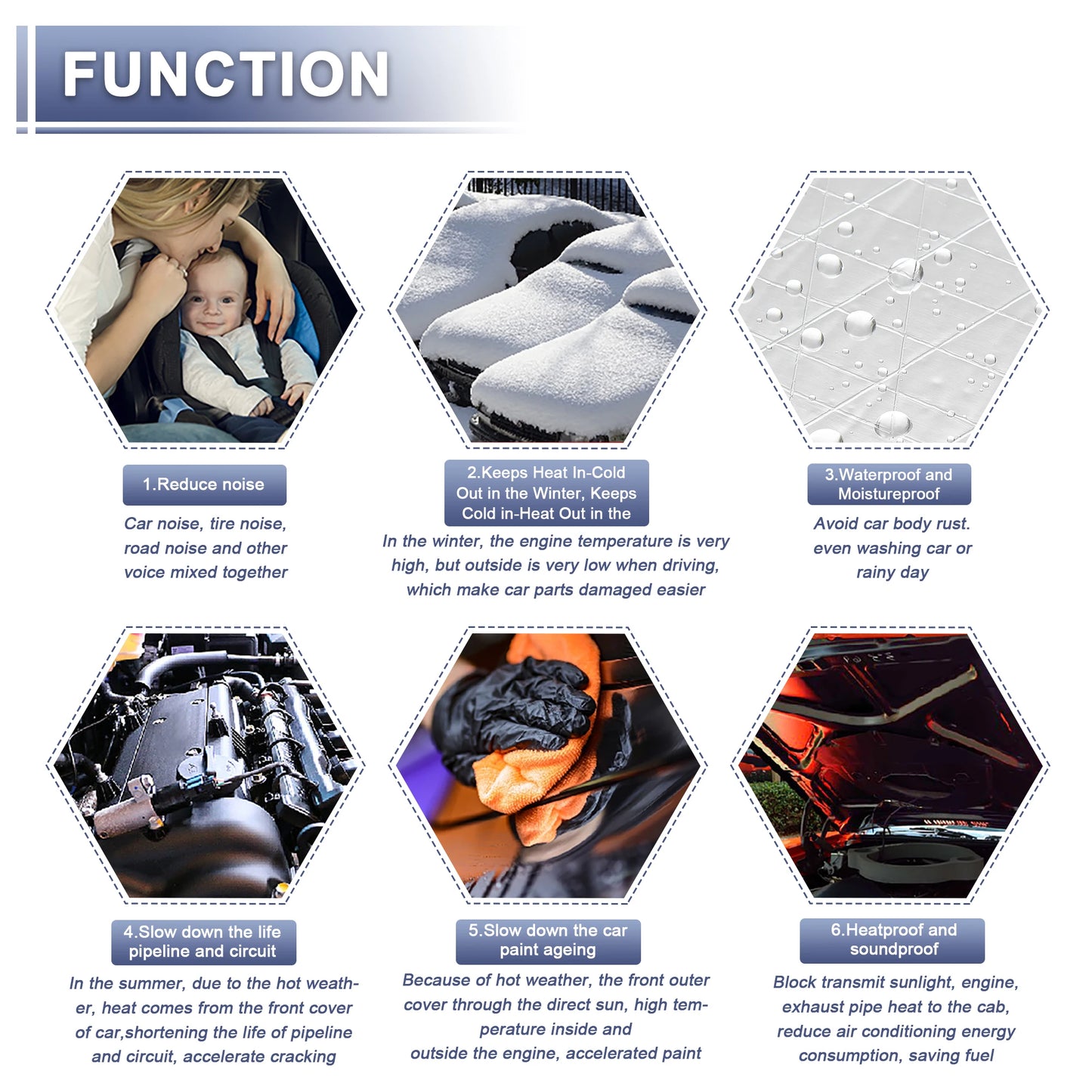 Uxcell Car Firewall Heat Sound Deadener Insulation Mat Aluminium Coating Cotton Self-adhesive Noise Insulation 5mm 10mm