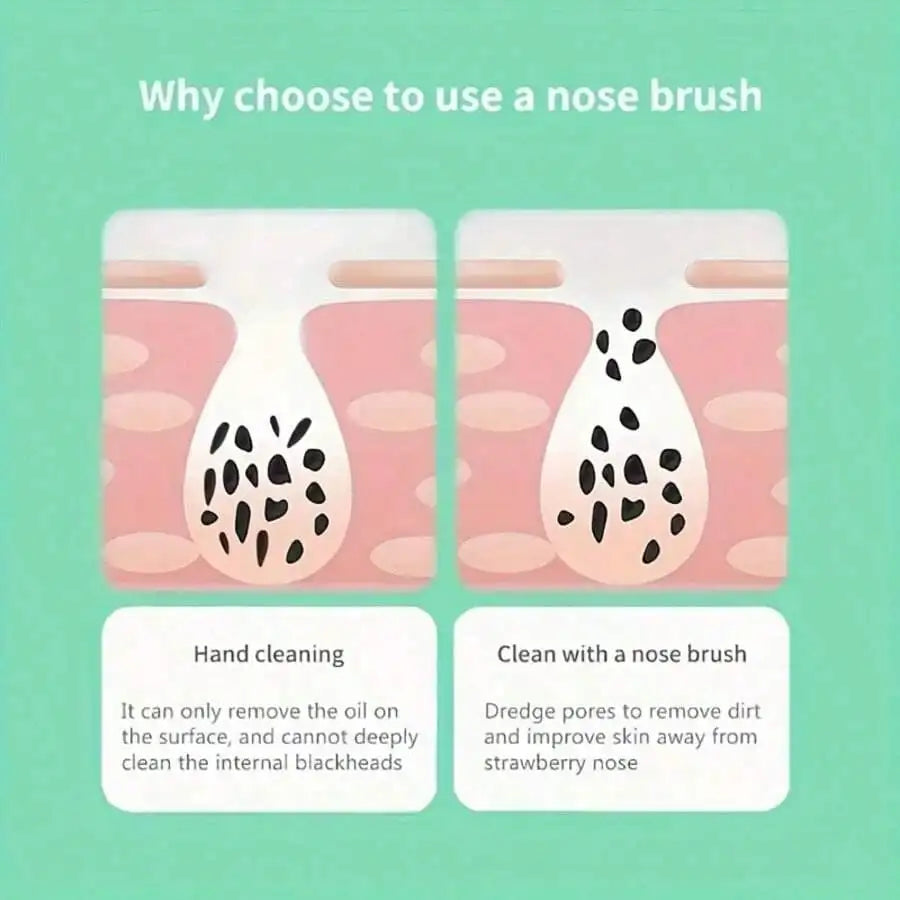 1 soft silicone brush, cleans the face, removes blackheads, cleans the nose, exfoliates, washes the facial brush