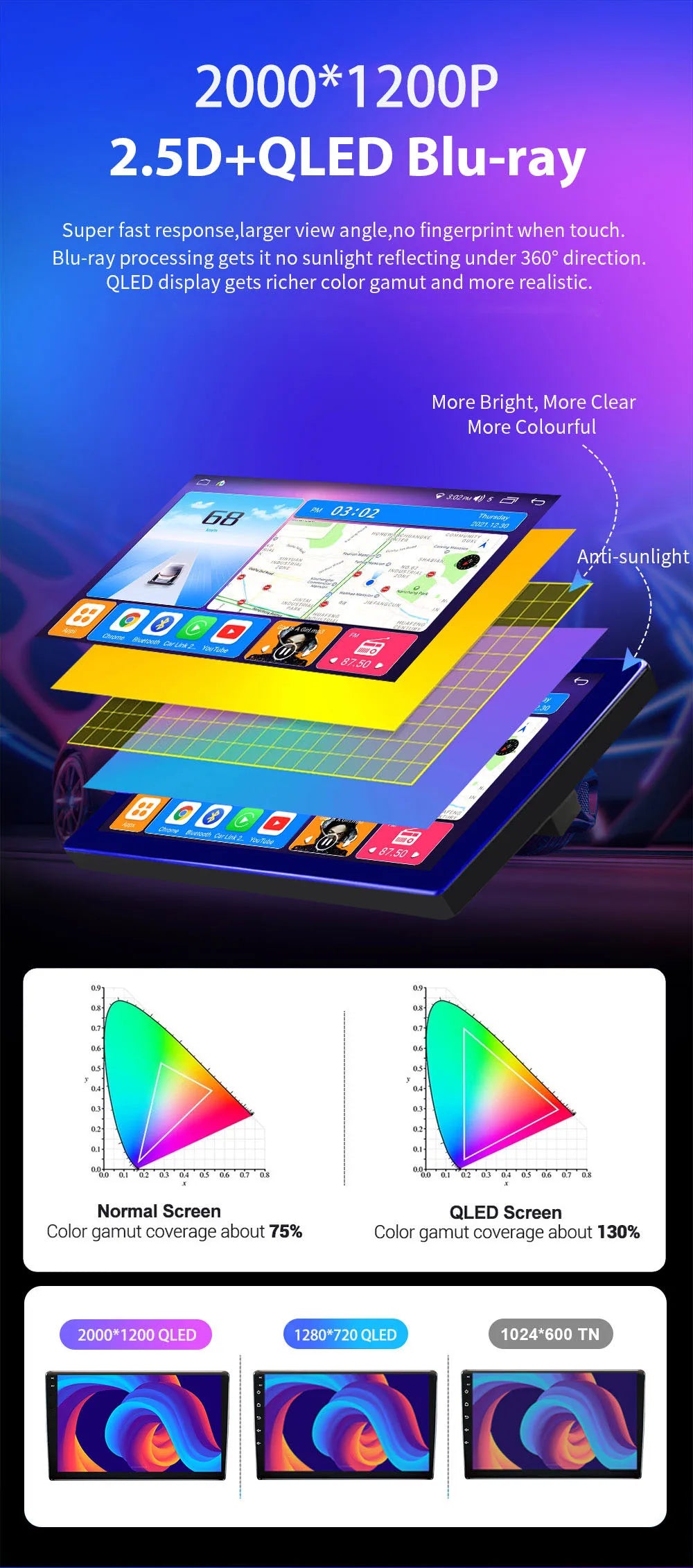 Android 16 Carplay Auto Car Radio Multimedia For Chevrolet Silverado 3 GMTK2 2014 2015 2016 2017 2018 GPS BT 4G Stereo Head Unit