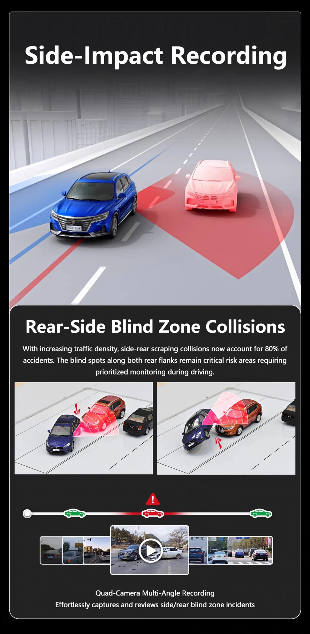 360° Car DVR Dash Cam 4 Lens Front Rear Left Right Inside IPS Screen Rotatable Lens Night Vision 24H Parking G-Sensor Black Box