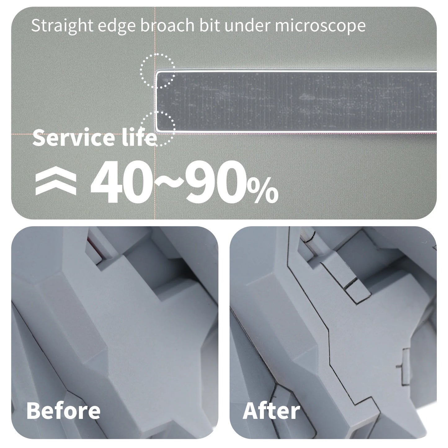 DSPIAE Straight Edge Broach Step Scraper Kit Precise Scribing Tool for Gunpla Model Building Hobby DIY Modeling Craft Accessory
