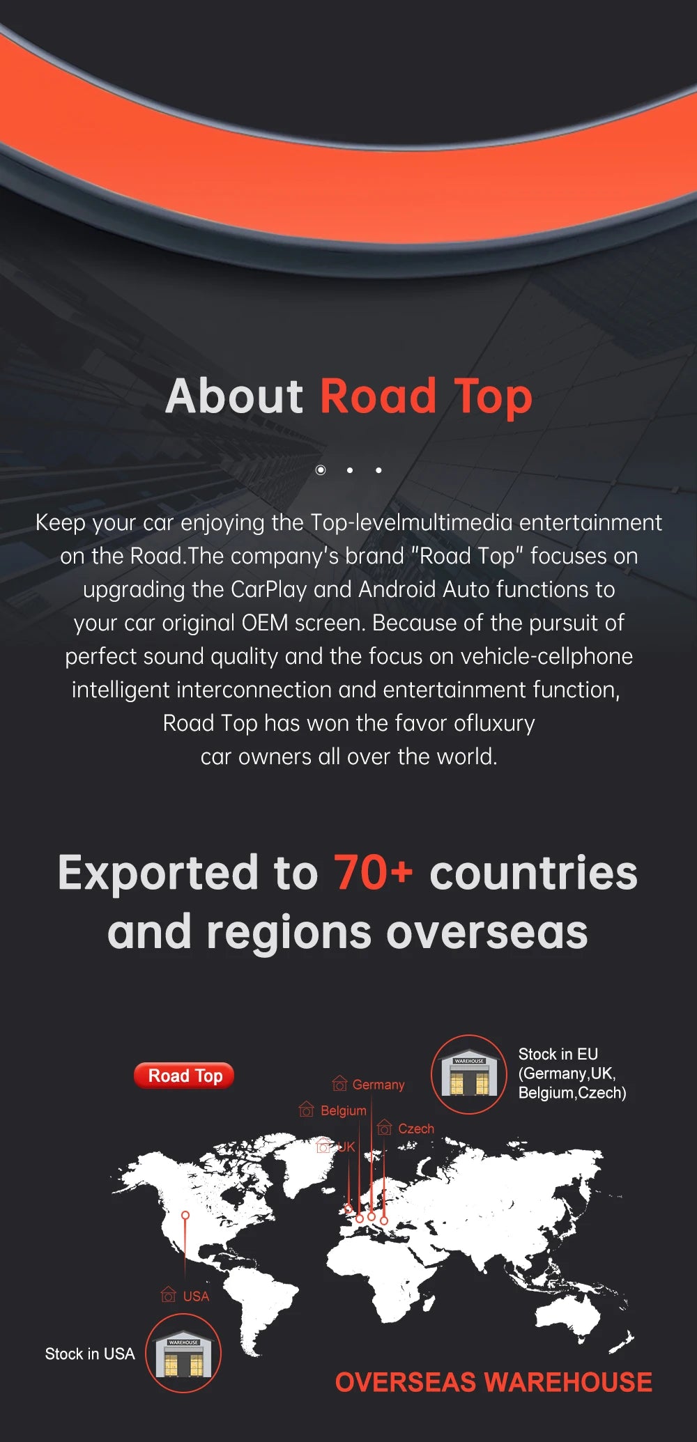 RoadTop Wireless CarPlay Android Auto Car Multimedia Display For Mercedes-Benz CLA GLA A Class W176 2026-2026 NTG5.0 TouchScreen