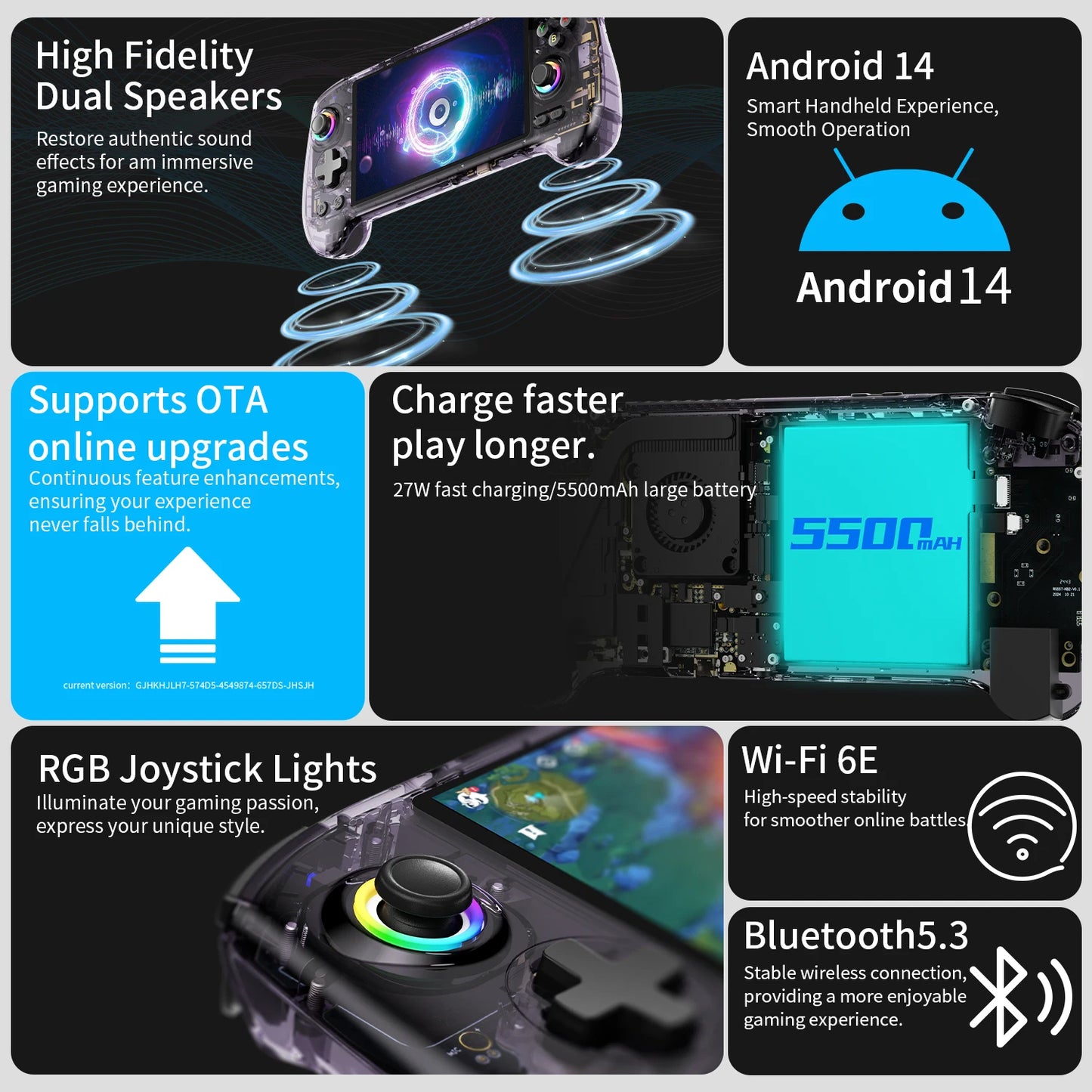 Anbernic RG557 Handheld Game Console 5.48'' AMOLED Android 14 5500mAH Bluetooth 5.3 Portable Video Game Player Dimensity 8300
