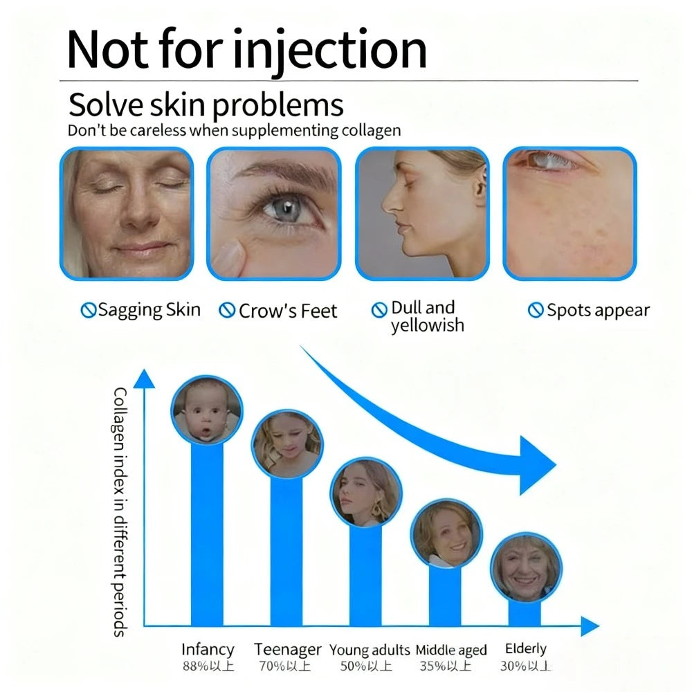 High-End Anti-Wrinkle Face Essence — Pore-Refining Serum