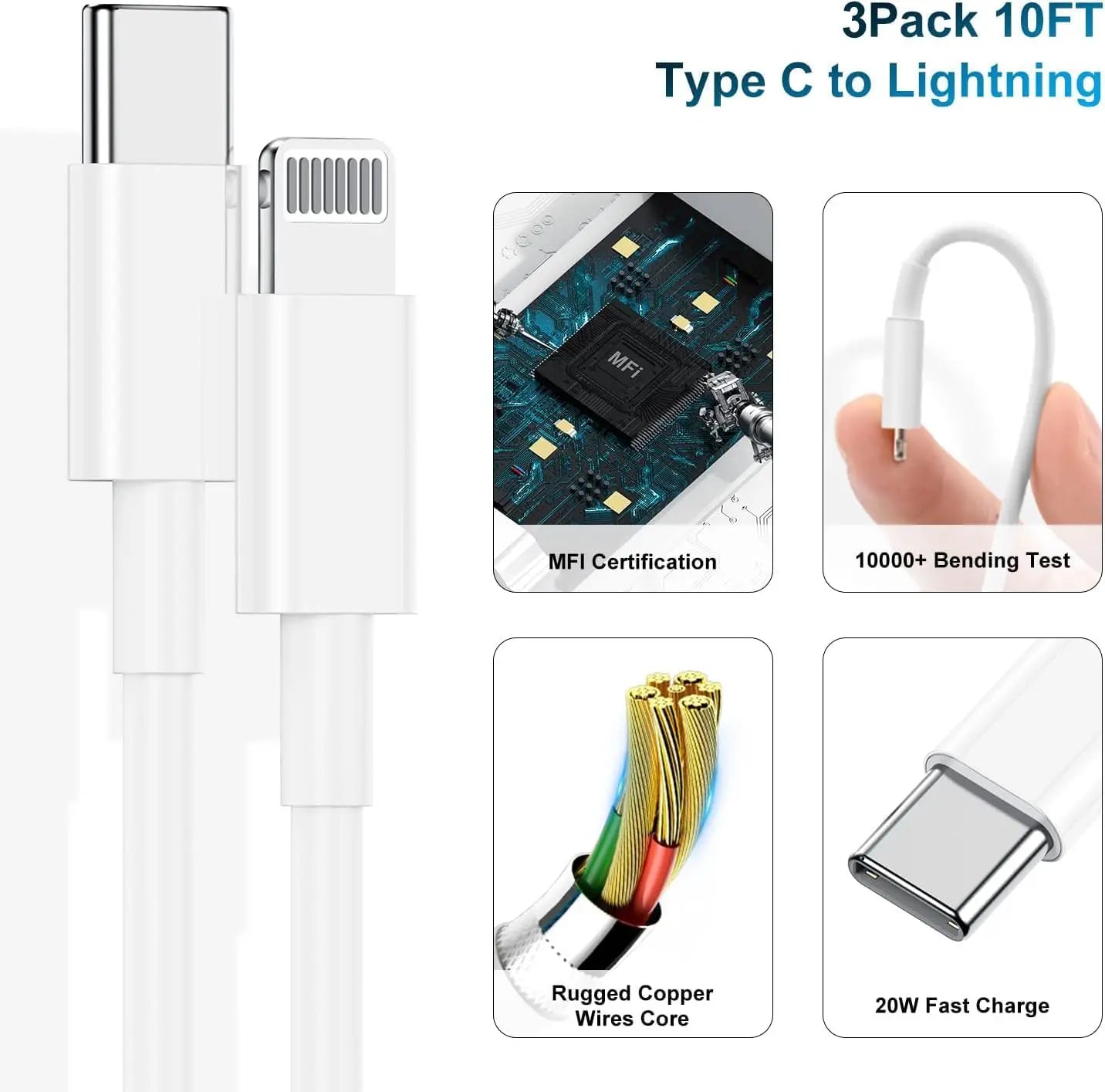 Rapid iPhone Charger, 20W PD USB C Wall Charger with Type C to Lightning Cable, Fast Charging for iPhone 14/13/12/11 and More