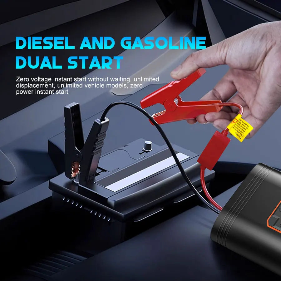 BELIBUY Portable Air Compressor 150 PSI Car Tyre Inflator Dual-Cylinder Design for All Vehicles Outdoor Tyre Emergency Use