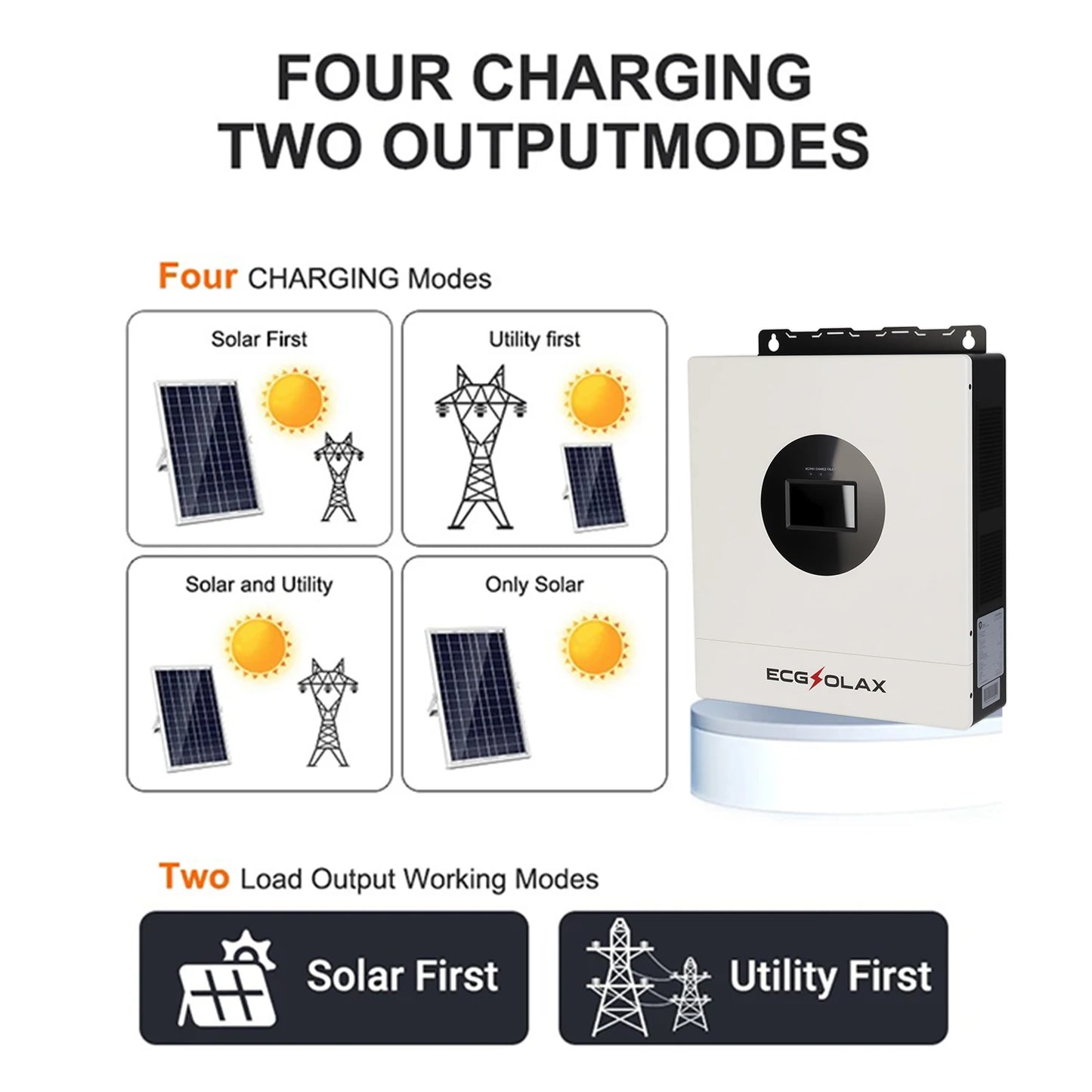 ECGSOLAX 7KW Hybrid Solar Inverter Split-Phase 120V 240V 48V Pure Sine Wave Hybrid Inverter With MPPT 120A Charger Built in WIFI