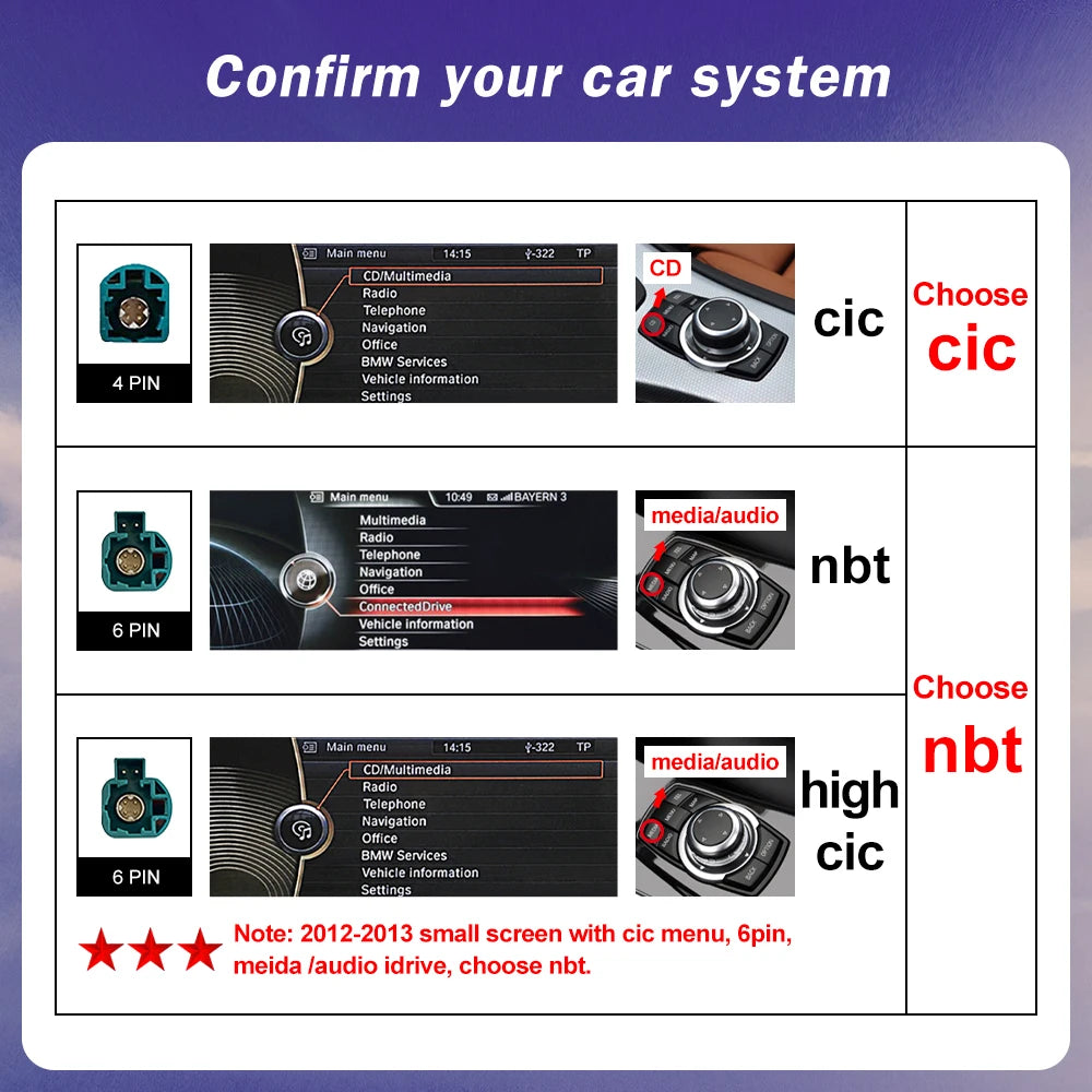 10.25" 12.3" Multimedia Touch Screen For BMW 5 Series F10 F11 CIC NBT System 2026-2026 Wireless Carplay Android Auto Car Radio